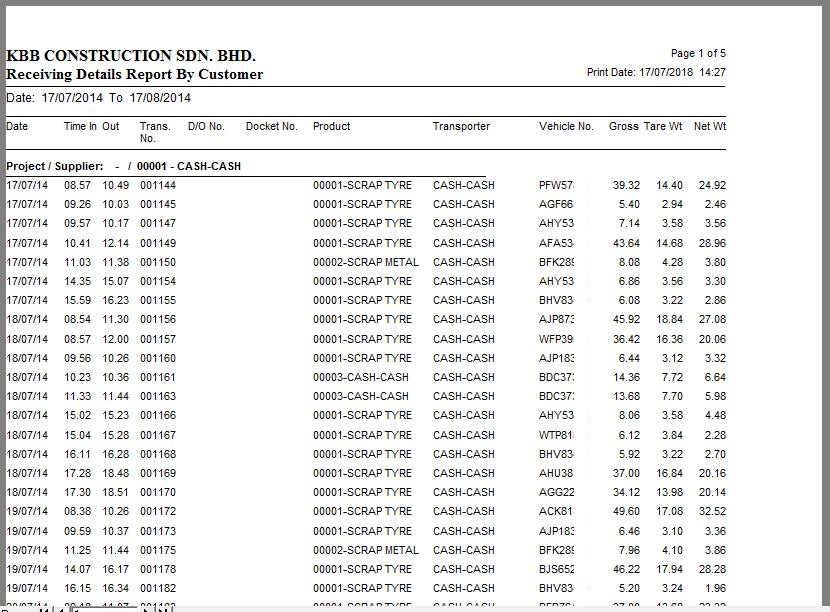 Receiving Details Report by Customer Report